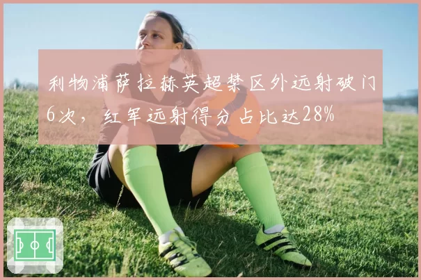 利物浦萨拉赫英超禁区外远射破门6次，红军远射得分占比达28%